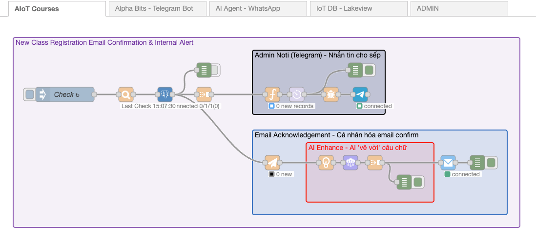 #1 — Cá nhân hóa Email đăng ký (Ứng dụng AI Automation trong Workflow doanh nghiệp)